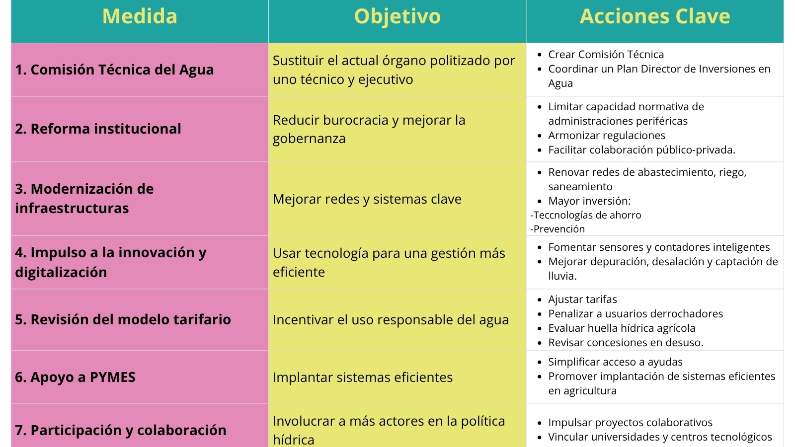 España Mejor PLANTILLAS POST (Twitter Post) (1)