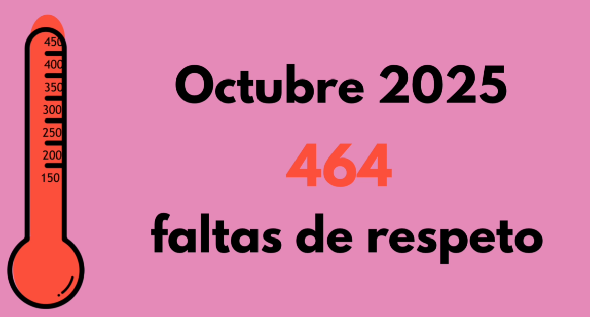 España Mejor Captura de pantalla 2025-12-05 100957