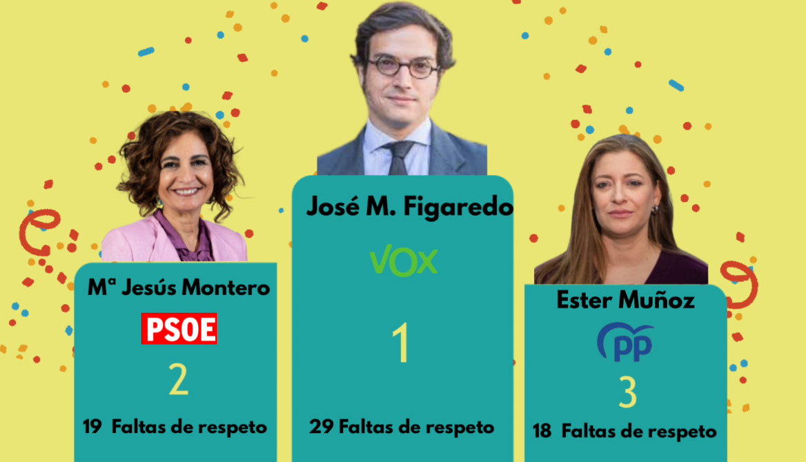 España Mejor Captura de pantalla 2025-12-05 101040